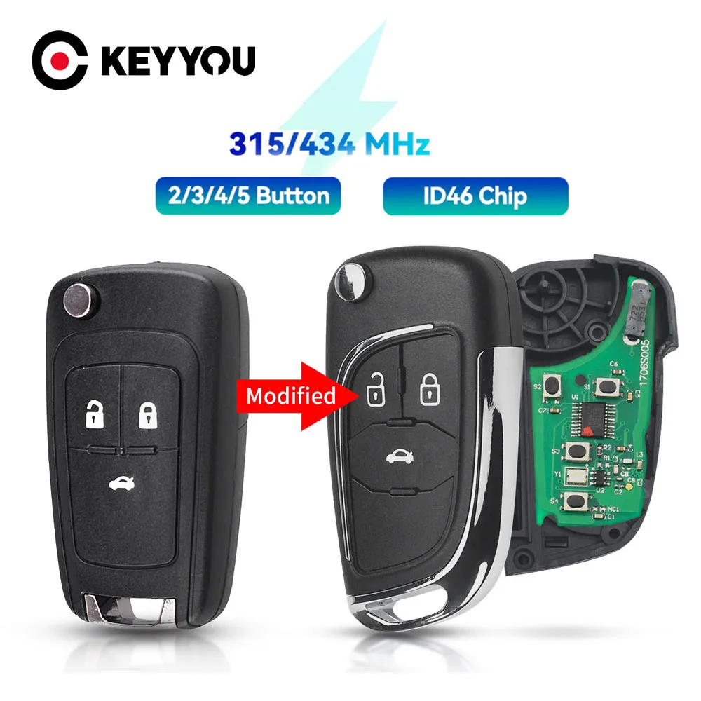 Keypad Alarm Panel - KEYYOU Nuovo Per Opel Vauxhall Astra