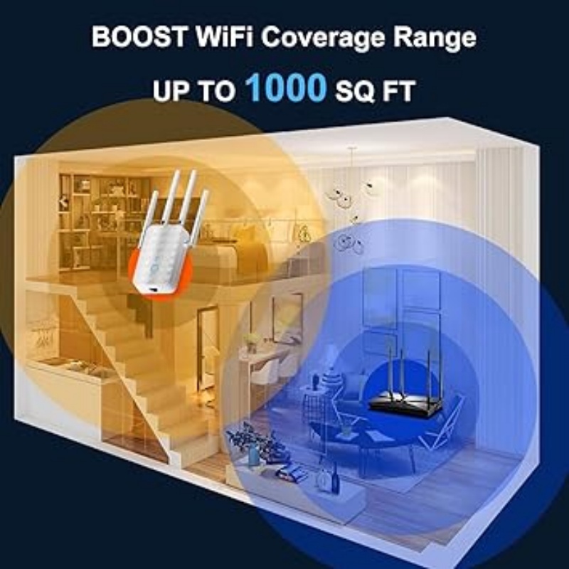 Ripetitore WiFi Dual Band 1200 - Home Security Network recensione e prezzo