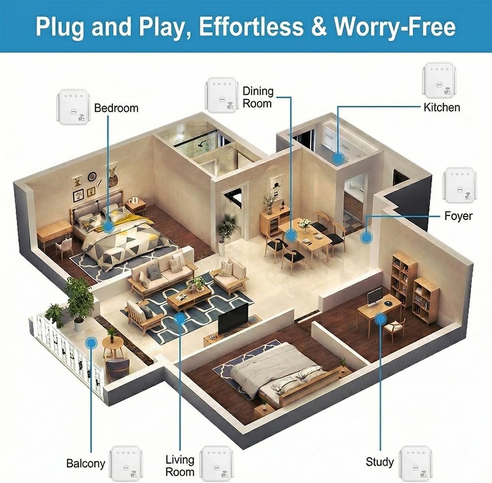 Nuovo Ripetitore WiFi 2026 300 - Home Security Network recensione e prezzo