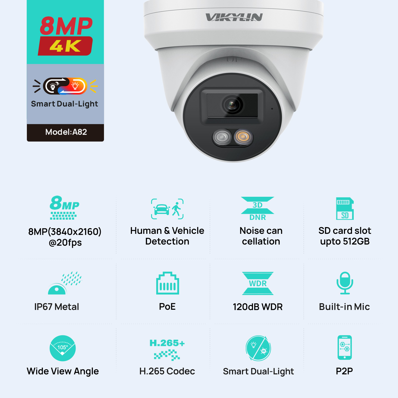 Telecamera di Sicurezza IP VIK - Home Security Lights Outdoors recensione e prezzo