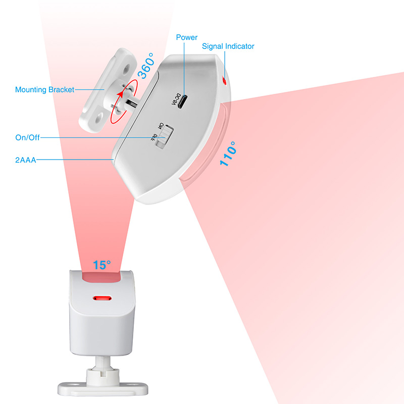KERUI Wireless Tenda Rivelator - Home Security Deals recensione e prezzo