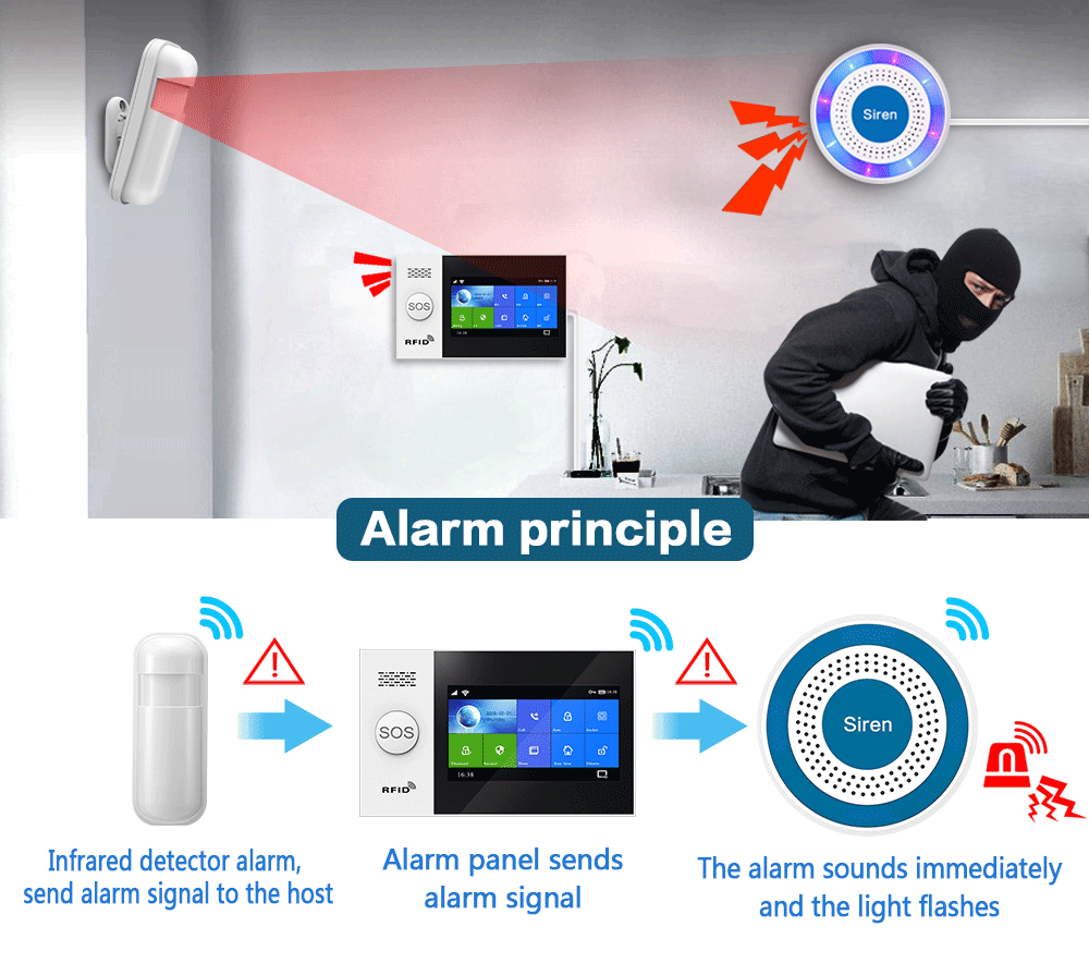 Allarme sirena wireless per in - Home Security Deals recensione e prezzo