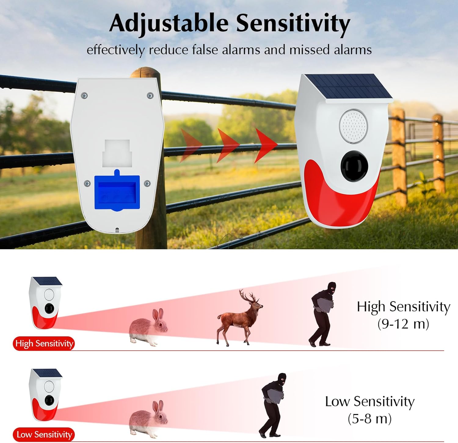 Allarme esterno con sensore di - Home Security Lights Outdoors recensione e prezzo