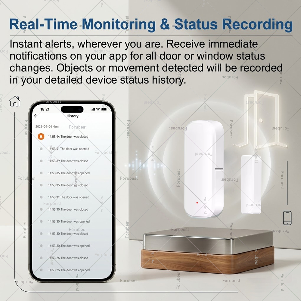 Sensore per Porte e Finestre T - Home Security With Ai recensione e prezzo