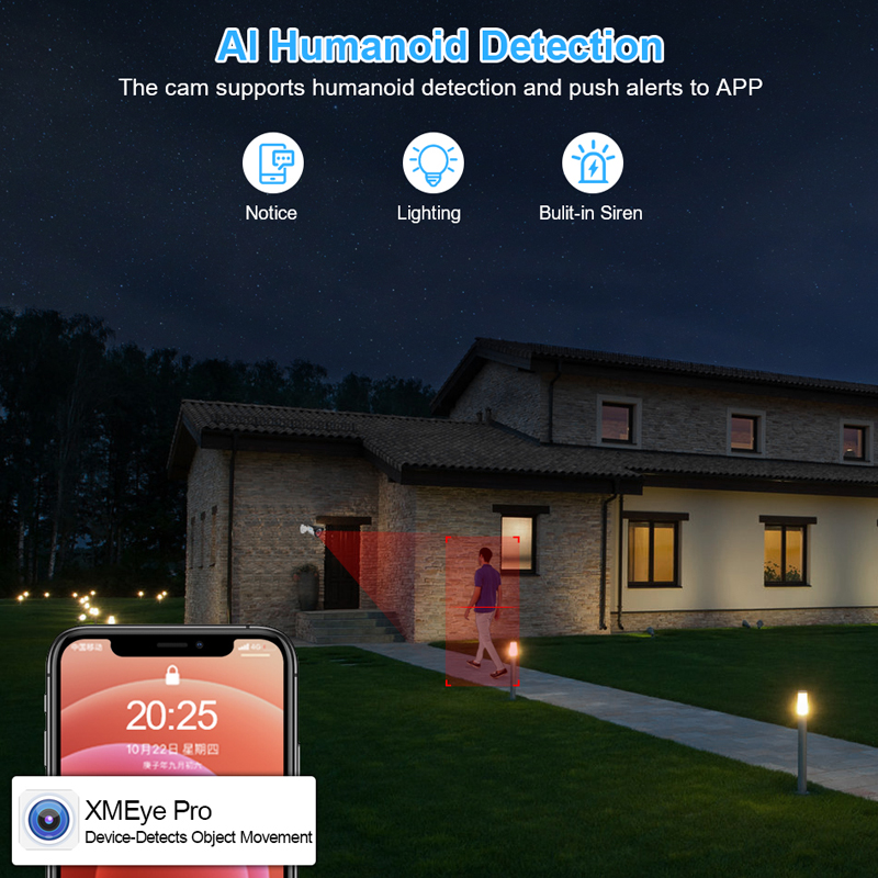 Smar 4CH 8CH AHD DVR 5 in 1 DV - Home Security Network recensione e prezzo