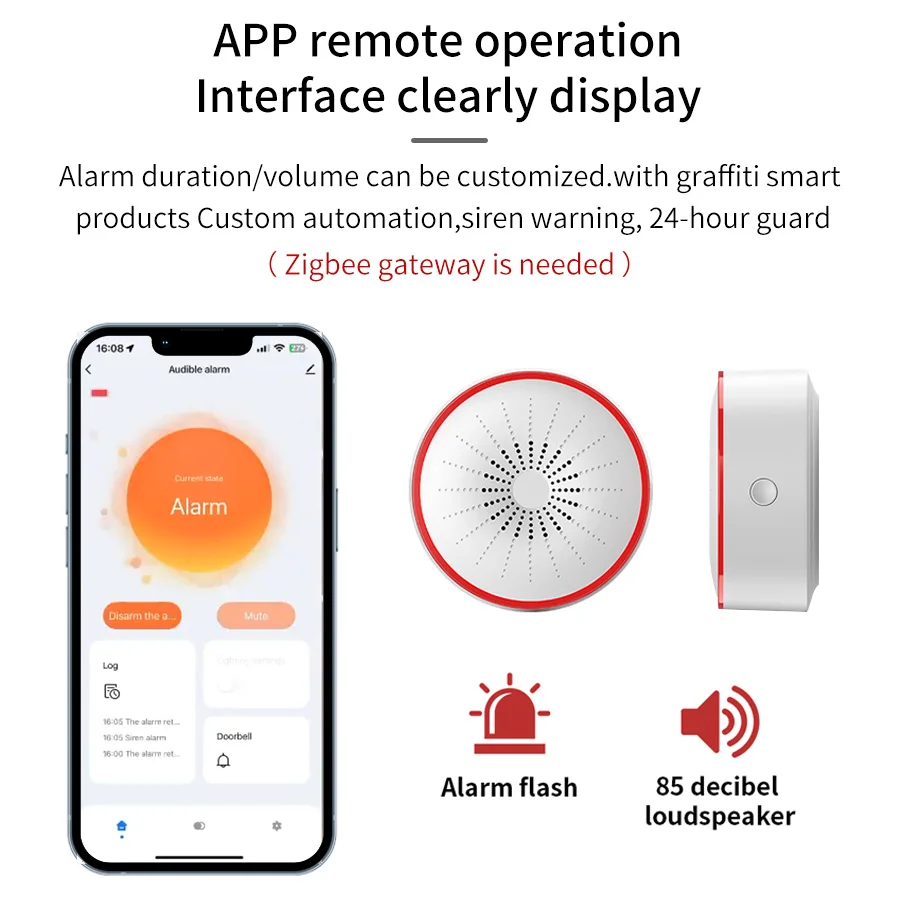 Sirena d'Allarme Intelligente  - Home Security Lights recensione e prezzo