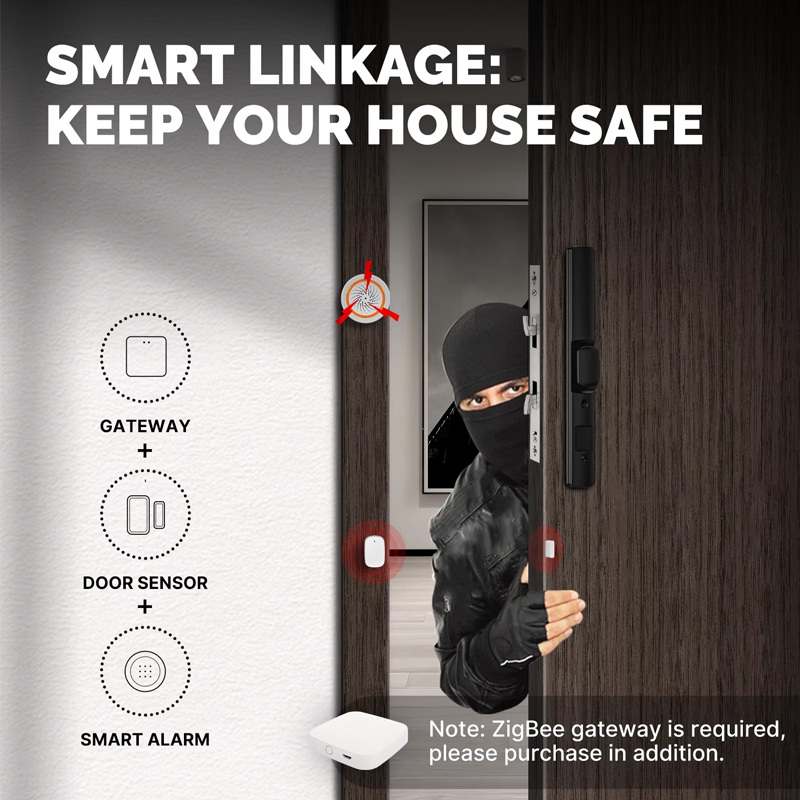 Sensore per Porte e Finestre M - Home Security With Ai recensione e prezzo