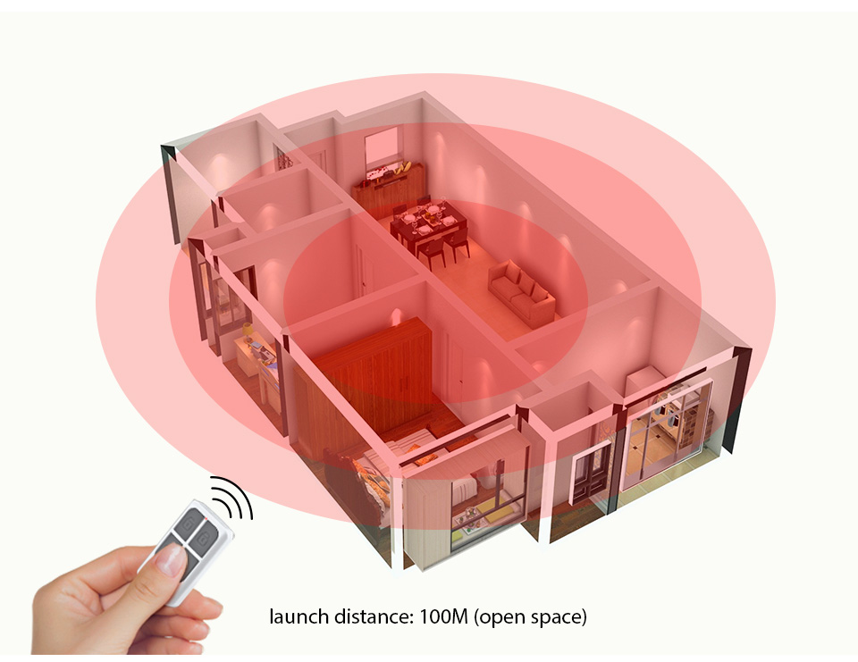 Telecomando Wireless Portatile - Home Security With Ai recensione e prezzo