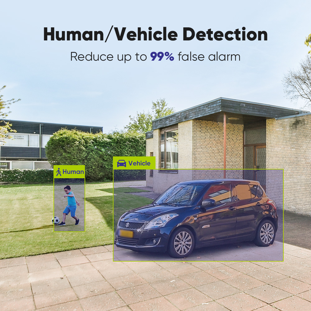 SANNCE 1080P Sistema di teleca - Home Security Deals recensione e prezzo