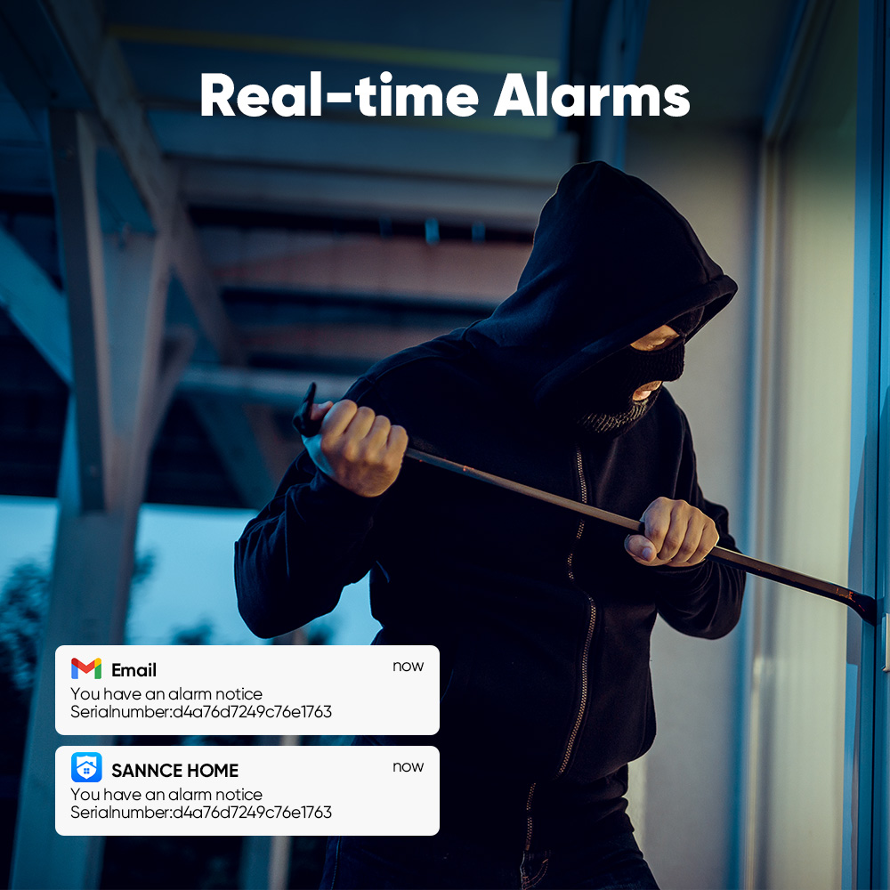 SANNCE 1080P Sistema di teleca - Home Security Deals recensione e prezzo