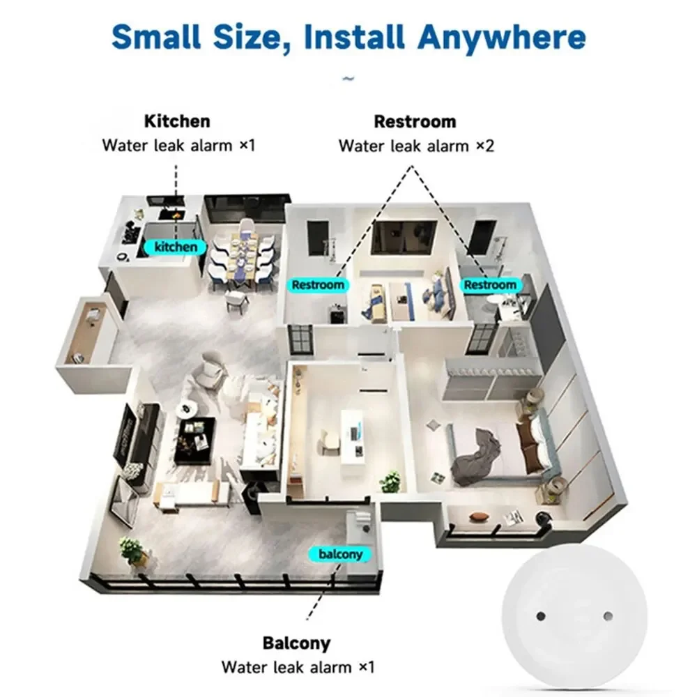 Sensore di Perdite d'Acqua Zig - Home Security With Ai recensione e prezzo