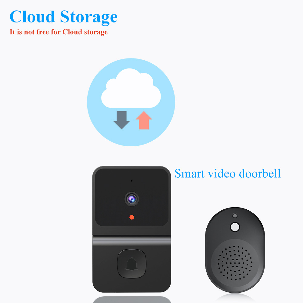 Campanello senza fili WiFi Out - Home Security Front Door recensione e prezzo