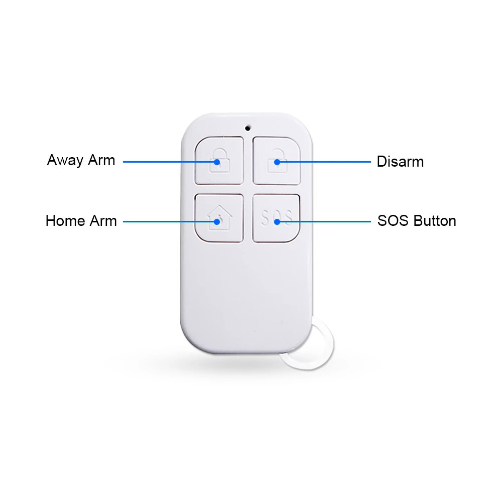 Rilevatore di telecomando wire - Home Security With Ai recensione e prezzo