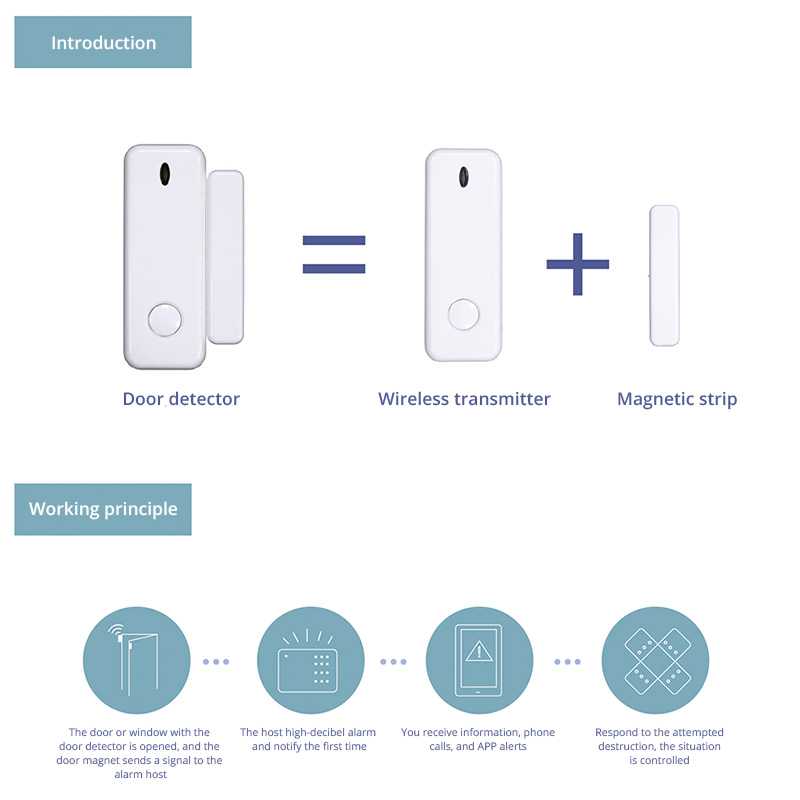 D10 Sensore per porte e finest - Home Security Deals recensione e prezzo