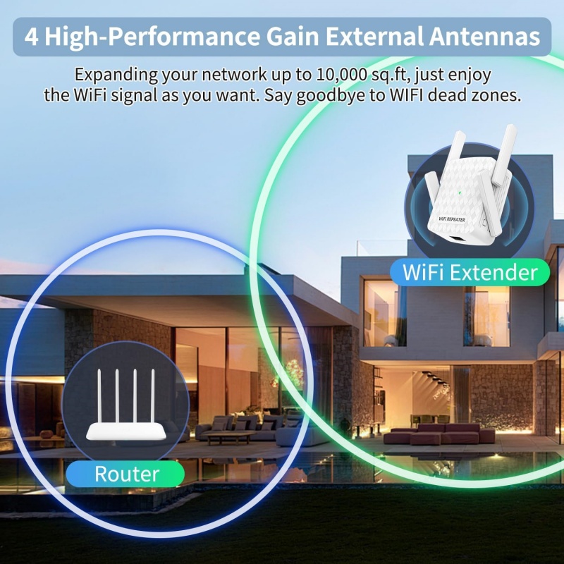 1200Mbps Wireless Wifi Extende - Home Security Network recensione e prezzo