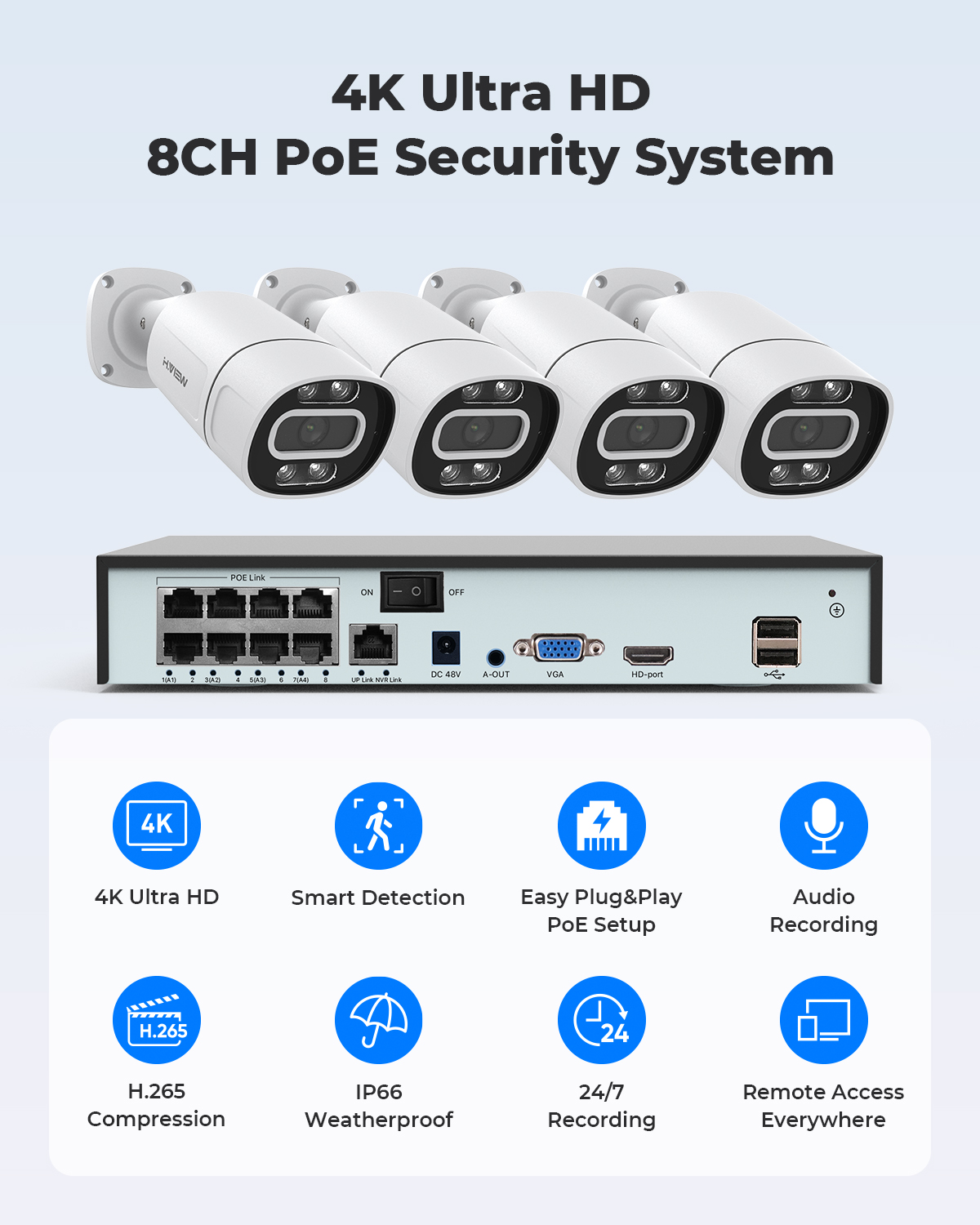 Sistema di Telecamere di Sicur - Home Security Deals recensione e prezzo