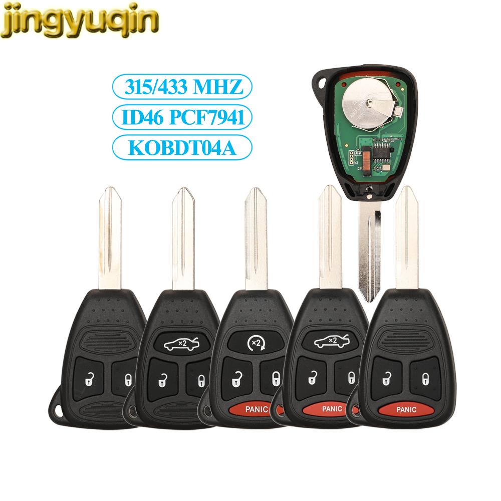Jingyuqin KOBDT04A 315/433MHZ  - Keypad Alarm Panel recensione e prezzo