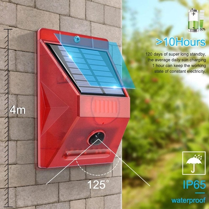Luce di allarme solare con sen - Home Security Lights recensione e prezzo