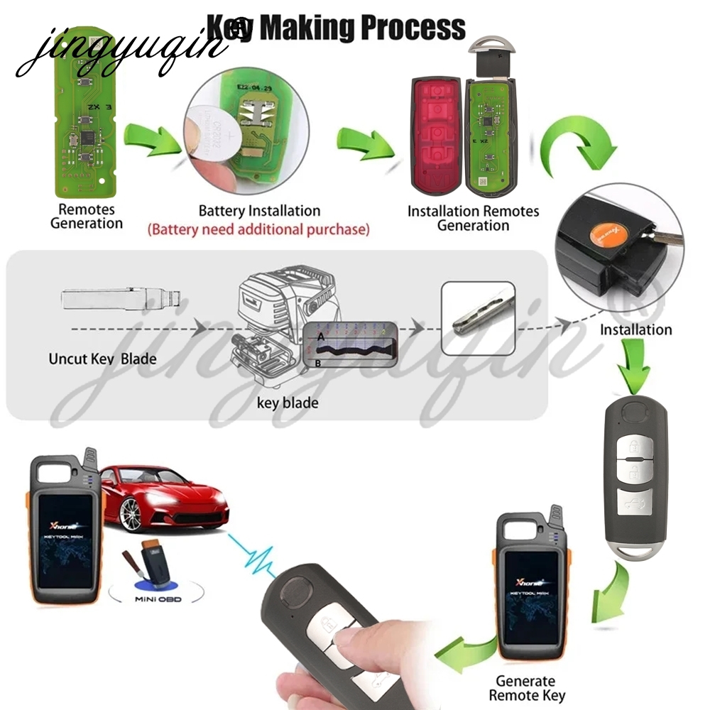 Scheda Circuito di Controllo C - Keypad Alarm Panel recensione e prezzo