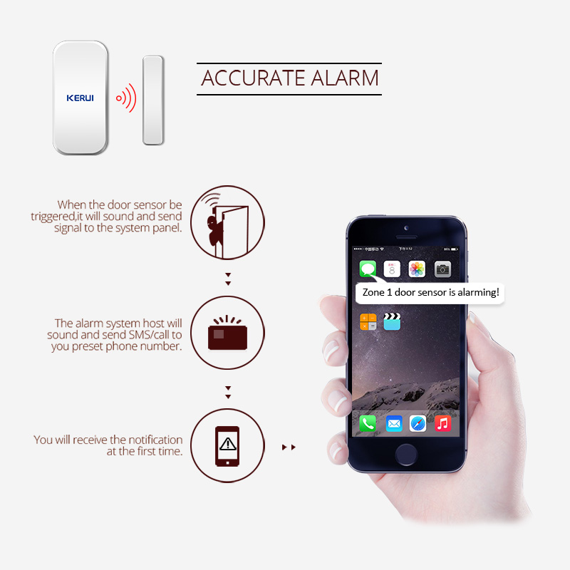 KERUI D025 Rilevatore sensore  - Keypad Alarm Panel recensione e prezzo