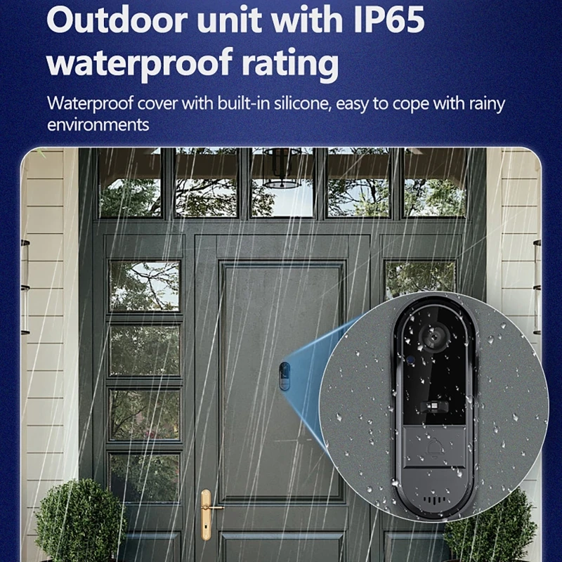 Campanello Interfono Wireless  - Home Security Lights Outdoors recensione e prezzo