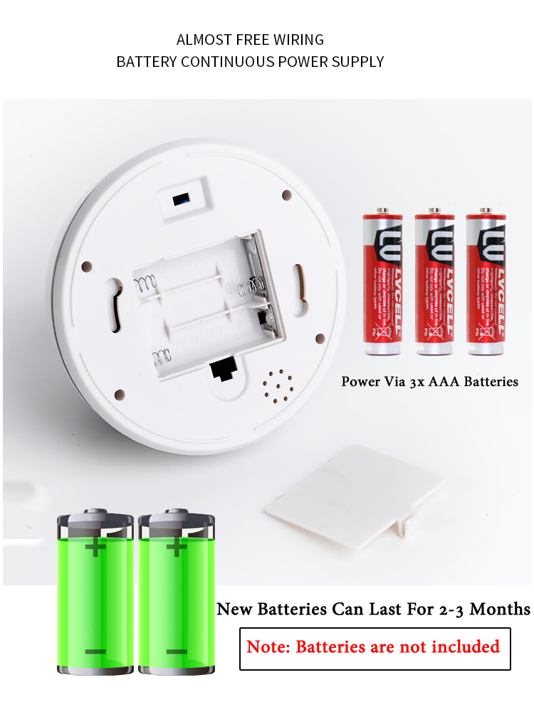 Creativo Nero/Bianco Telecamer - Home Security Deals recensione e prezzo