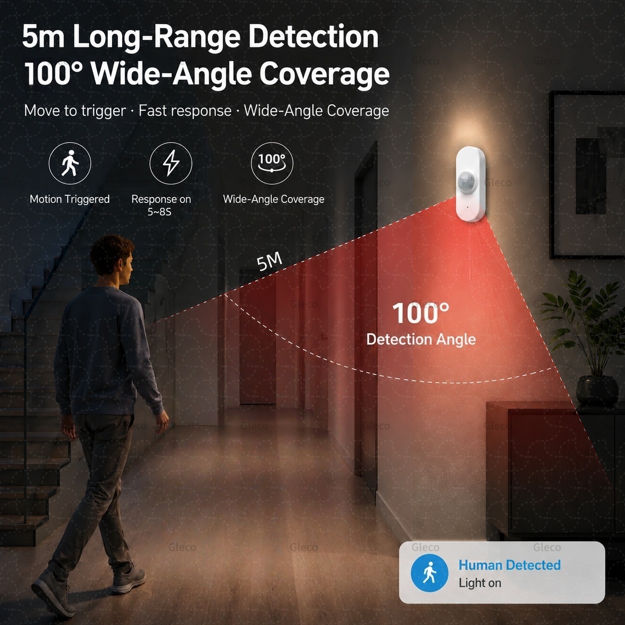 Sensore di Movimento PIR Wi-Fi - Home Security Lights recensione e prezzo